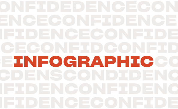 Appgate Infographic Wordwall Small 2x