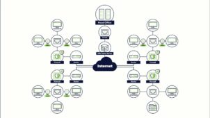 Why appgate ztna thumb